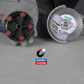Click-Lock UNI Angle grinder №6 Click-Lock UNI Angle grinder, Baumesser №6